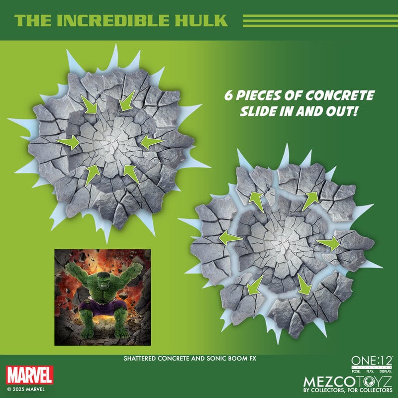 (Pre-order) Mezco One:12 Collective The Incredible Hulk – 1/12 Action Figure