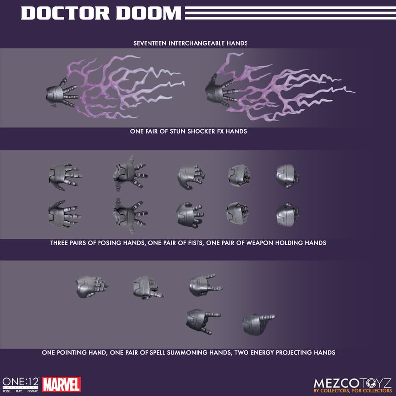 (Pre-order) Mezco One:12 Collective Doctor Doom 1/12 Action Figure – Reissue